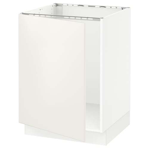 SEKTION: white kitchen cabinet, modern, clean design. Square shape, glossy finish.