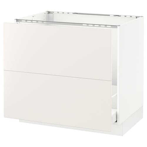 SEKTION white kitchen cabinet, modern design, glossy finish, smooth lines.