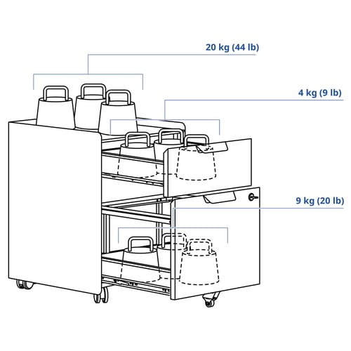 TROTTEN Drawer unit w 2 drawers on castors, white