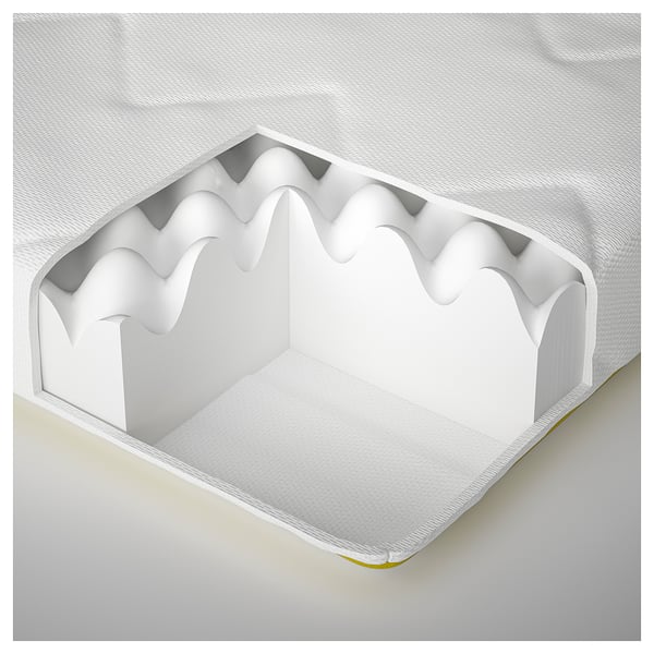 Cross-section of a mattress pad showing layers. Top is polyester, middle layer has wavy foam, base is polypropylene.