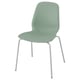LIDÅS Silla, verde/Sefast blanco