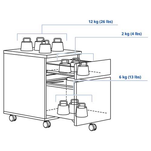 MALM Cajonera con ruedas, blanco, 42x59 cm