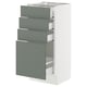 SEKTION / MAXIMERA Gabinete bajo 4 cajones, blanco/Nickebo Verde grisáceo mate, 38x37x76 cm