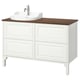 TÄNNFORSEN / RUTSJÖN Mueble de lavabo/lavabo