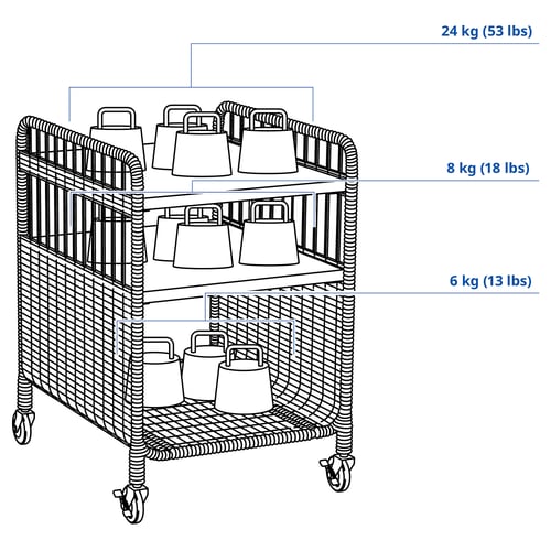 Illustration with measurements for the product: FRYKSÅS.