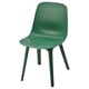 ODGER Chair, green
