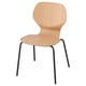 SIGTRYGG Chair, oak/Sefast black