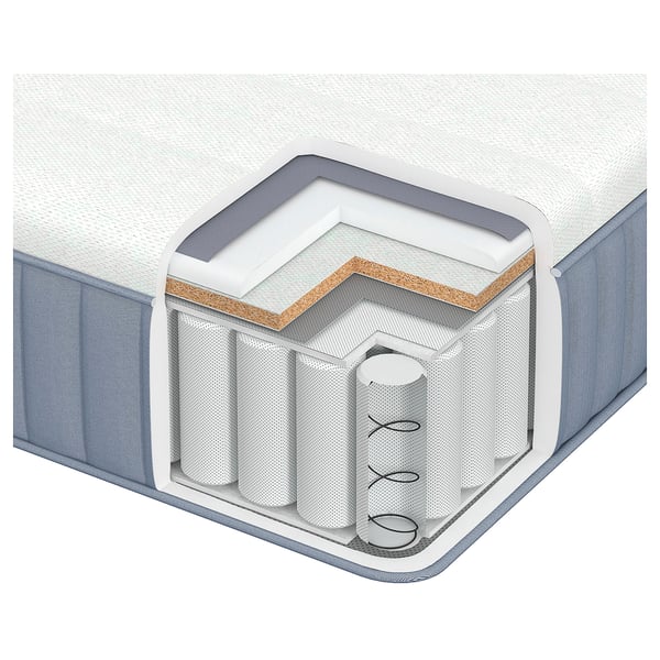 VALLBERGET Pocket sprung mattress, with coir super firm/light blue, 90x200 cm