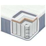 VALLBERGET Pocket sprung mattress, with coir super firm/light blue, 90x200 cm
