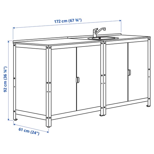 GRILLSKÄR Unit sink dapur/kabinet, luar