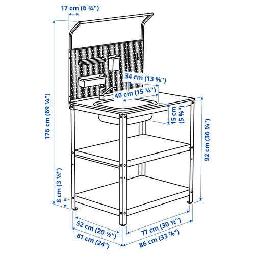 GRILLSKÄR Unit sink dengan panel belakang