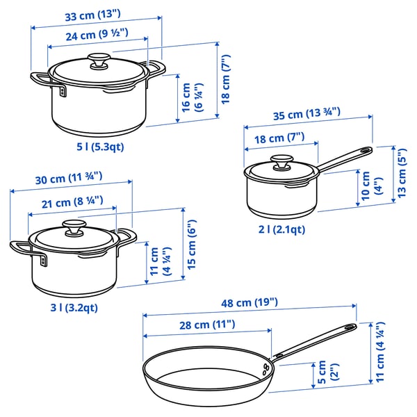 HEMKOMST Set memasak 7 unit, keluli tahan karat