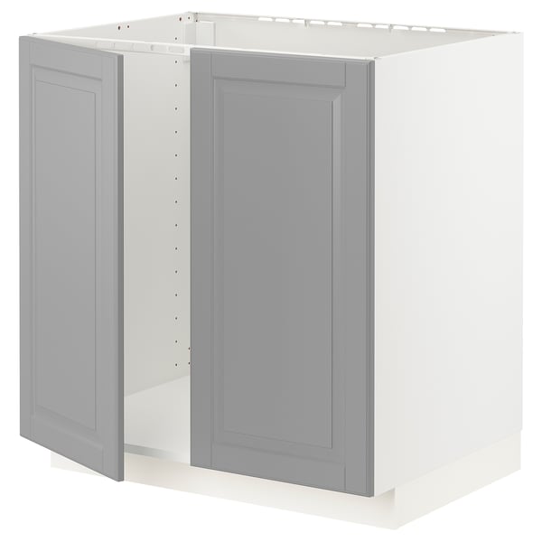 METOD Kabinet dasar sink + 2 pintu