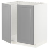 METOD Kabinet dasar sink + 2 pintu