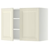METOD Kabinet dinding + para-para/2 pintu