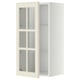 METOD Kabinet dinding + para-para/pintu
