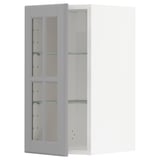 METOD Kabinet dinding + para-para/pintu