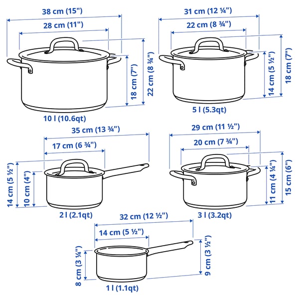 Illustration with measurements for the product: IKEA 365+.