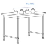 Illustration with measurements for the product: KULLABERG.