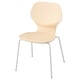 SIGTRYGG chair: light wood seat, white metal legs, curved back for comfort.