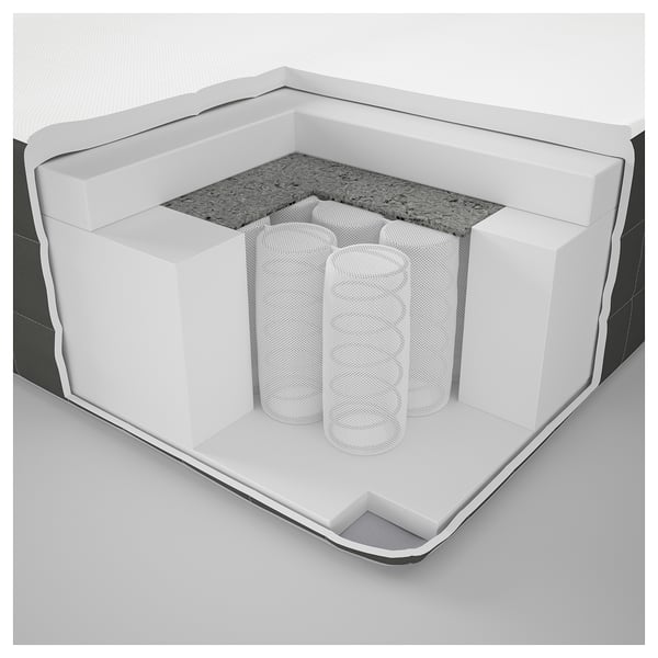 Hovag pocketveringmatras