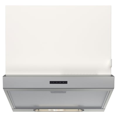 wandafzuigkappen ikea