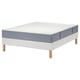 Afbeelding toont witte LYNGÖR bedbodem met blauwgrijze valevåg matras, met eiken poten, zachte stof en pocketveren.