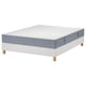 Een witte bedbodem met lichtblauwe matras, platte lattenbodems, lichthouten poten, rechthoekige vorm en zachte comfortzones.