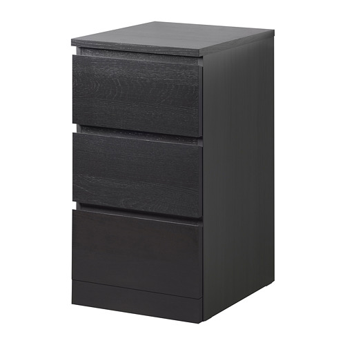 MALM