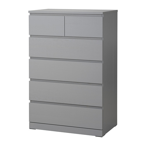 MALM