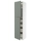 Grijsgroene METOD keukenkast met meerdere planken, modern design.