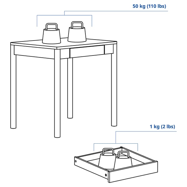 Illustratie met afmetingen voor het product: TONSTAD.