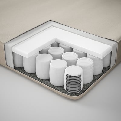 sleepling 190162 matras Innovation 300, koudschuimmatras met 7 zones, omkeerbare handgrepen, hardheidsgraad 2,5 tot 100 kg, Made in EU, Oeko-Tex, wasbaar tot 60 graden, 80 x 200 cm, wit