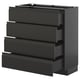 METOD / KNIVSHULT Base cab 4 frnts/4 drawers, black-grey/Upplöv matt anthracite, 80x37 cm