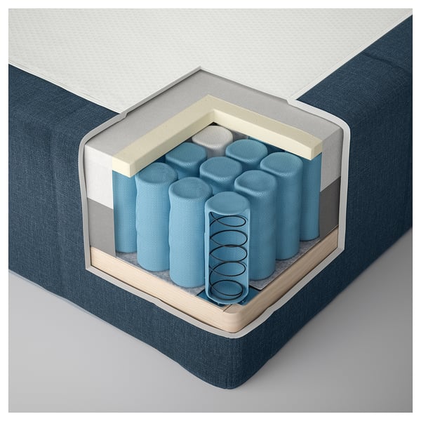 RÅHOLMAR Pocket spring mattress bse, 5 zones, incl leg medium firm/Kilanda dark blue, 160x200 cm