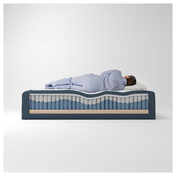 RISHÖJDEN Pocket spring mattress bse, 7 zones, incl leg and mattress pad medium firm/Kilanda dark blue Nyläget, 90x200 cm