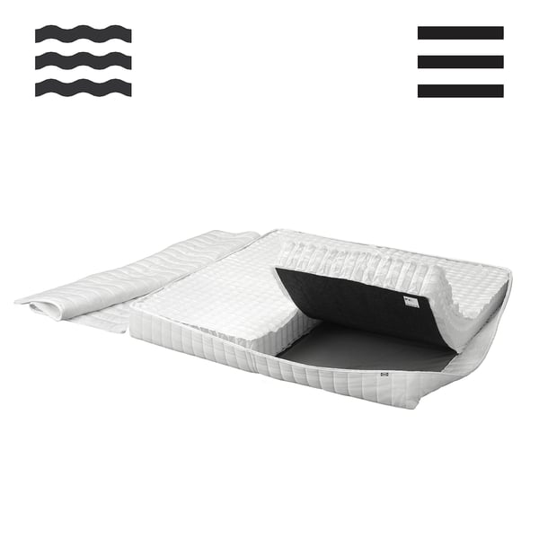 VÅLFJÄLLET Pocket spring mattress, 5 zones, firm/medium firm/white, 160x200 cm