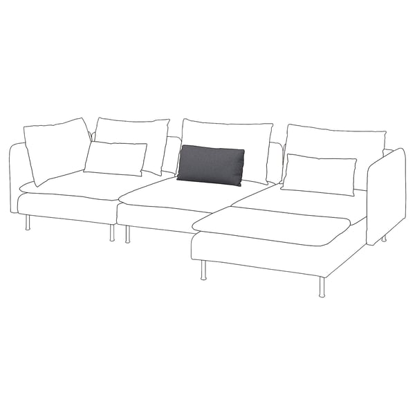 SÖDERHAMN Innerpute rygg, til 3-seters sofa, for utskifting, S