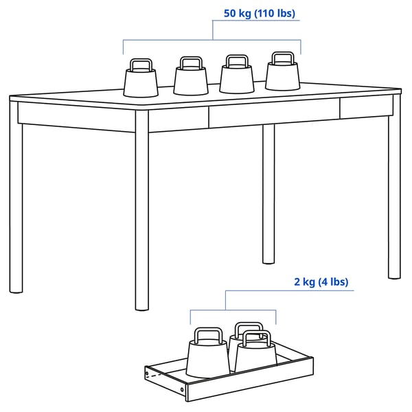 TONSTAD Skrivebord, offwhite, 140x75 cm