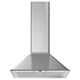 Appliances for ENHET