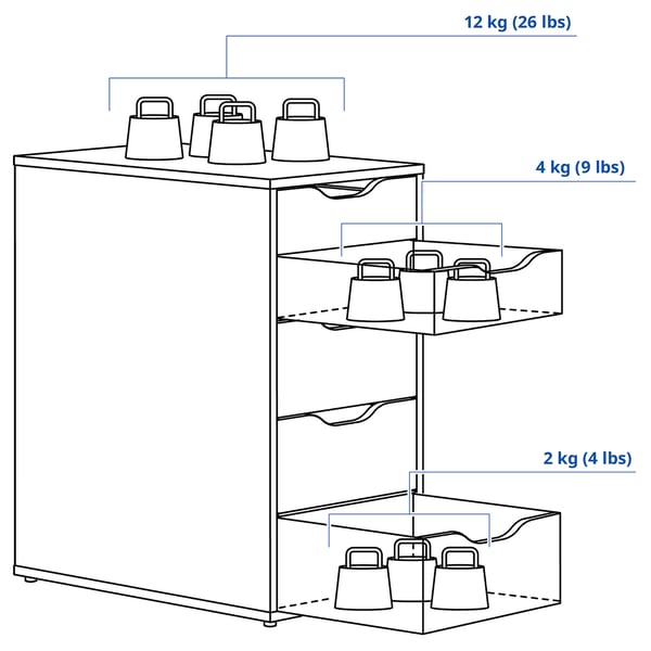 ALEX Drawer unit, grey-turquoise, 36x70 cm