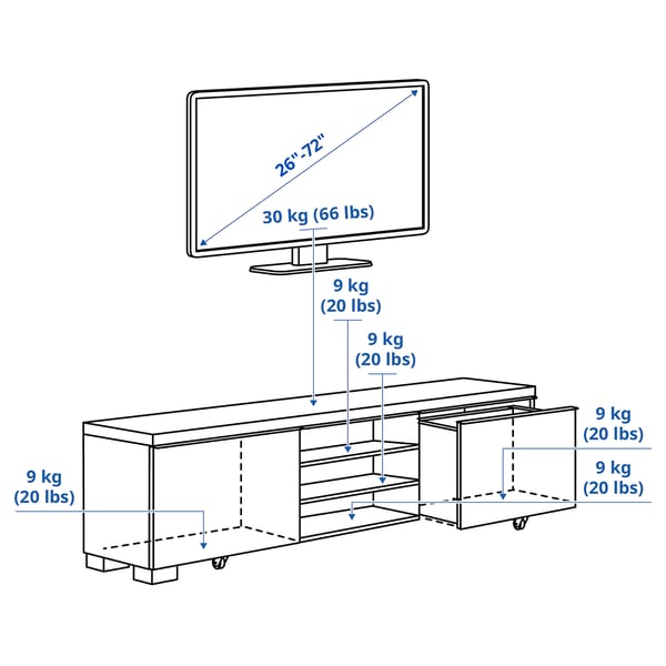 BESTÅ BURS TV bench, high-gloss white, 180x41x49 cm