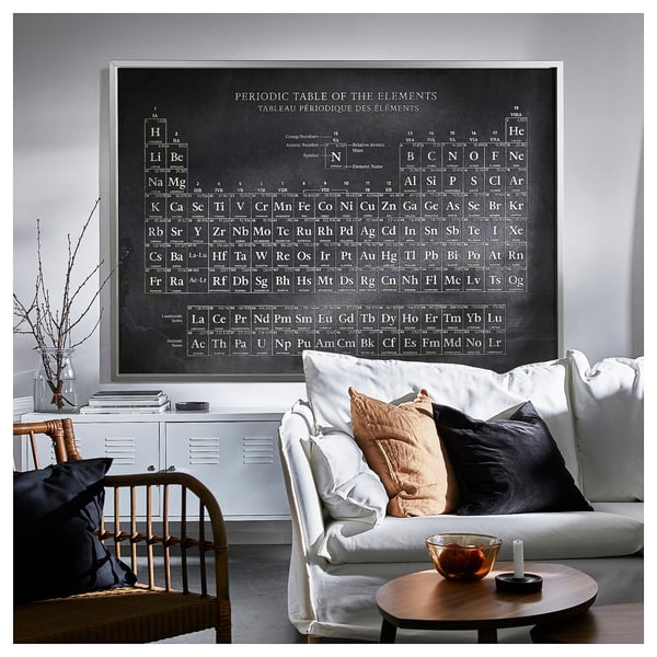 Periodic table poster on living room wall with black, white, yellow-gold details. White couch, coffee table, chair.