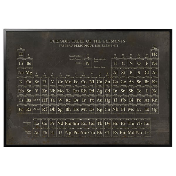 BJÖRKSTA large vintage-style periodic table poster with gold lettering in a black frame.