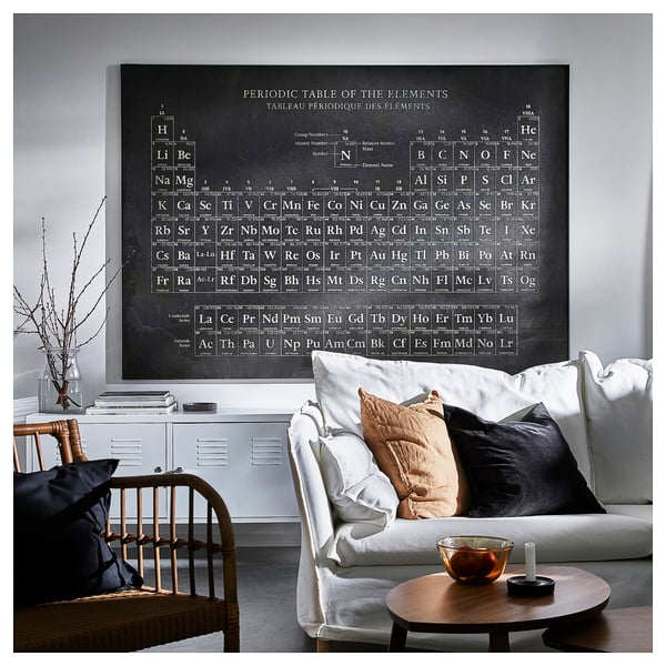 Large canvas frame for wall decor, showing periodic table of elements in black and white. Accented with neutral pillows and black-and-white couch.