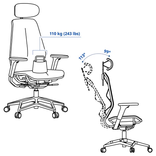 Illustration with measurements for the product: STYRSPEL.