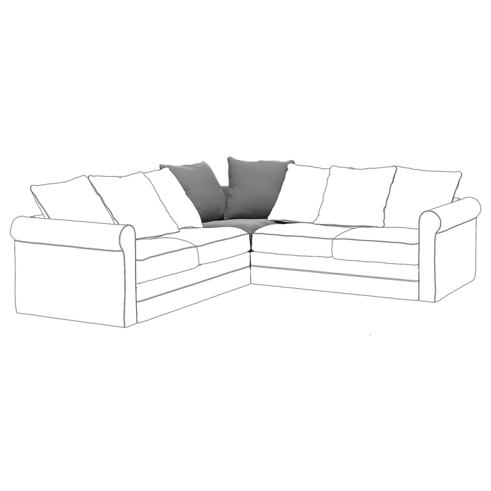 Sofa parts & accessories IKEA