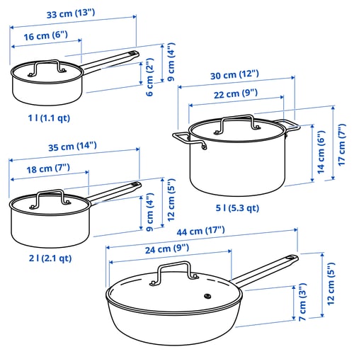 Illustration with measurements for the product: GULDÖRING.