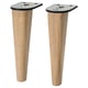 SMEDSTORP Legs for sofa, birch natural