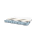 VITMÅSEN Pocket spring mattress, with latex extra firm/light blue, 150x200 cm